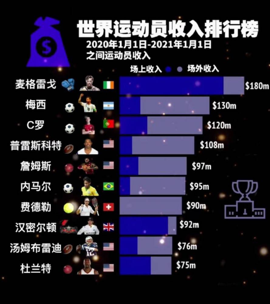 吉拉西希望能留在德甲直到本赛季结束，以争取金靴奖并将斯图加特带回到欧战，并且到时候他也有足够的时间来适应新球队。